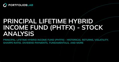 phjbx|Principal LifeTime Hybrid 2055 J PHJBX Fund Analysis.
